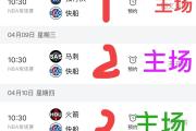 南宫28-关于NBA常规赛赛程吃紧；萨克拉门托国王清晨止住颓势；媒体盛赞；医务组通报恢复的信息